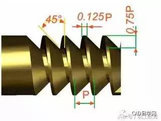 各种螺纹的表示方法都是什么意思？收藏备用！(图9)