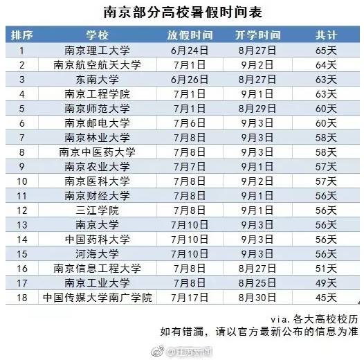 人口信息变动报告单_黄龙社区2013年2月份人口变动报告单(2)