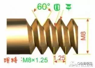 各种螺纹的表示方法都是什么意思？收藏备用！