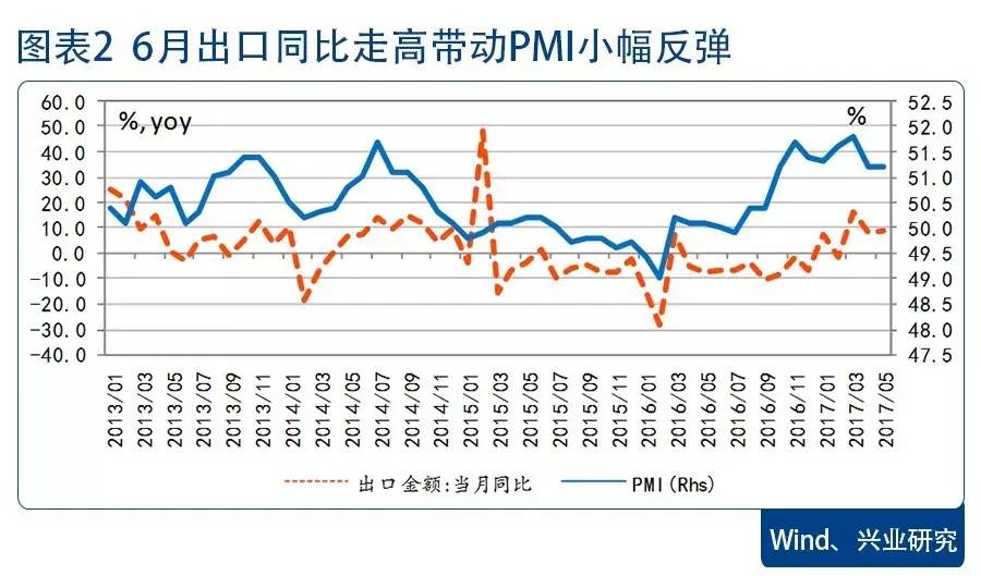 gdp回调_上涨中继回调(2)