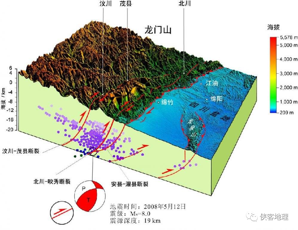 位于龙门山断裂带中段