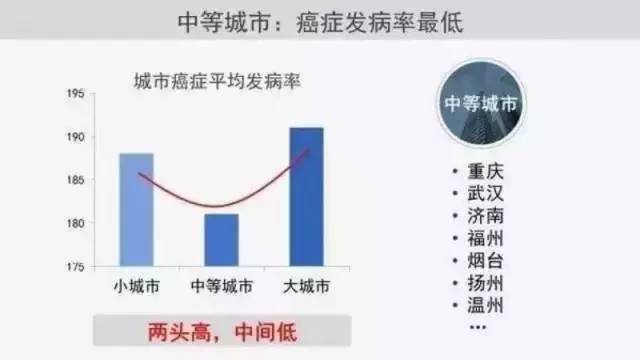 济南有多少男性人口_济南常住人口登记卡(3)