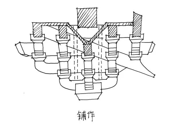 斗拱顶天立地的东方珍宝