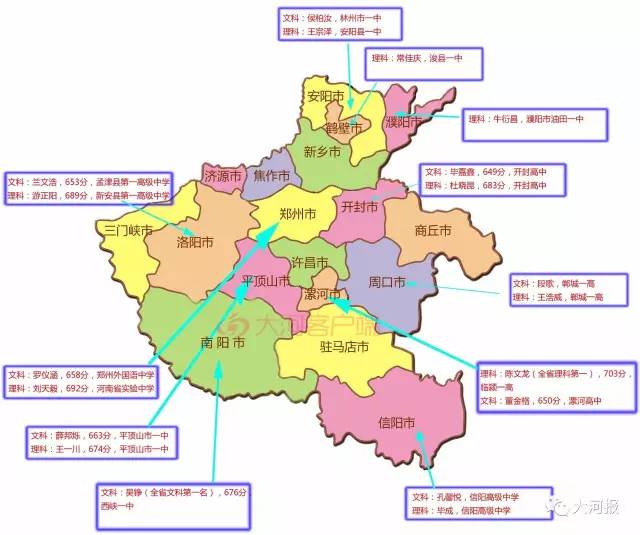 河南地市人口_河南18地市人口大比拼 看看洛阳排第几(3)