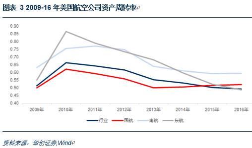 中国取消gdp考核_中国gdp增长图(3)