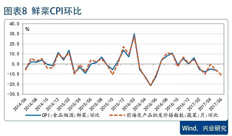 经济总量规模6千亿 总产出乘数4_经济全球化