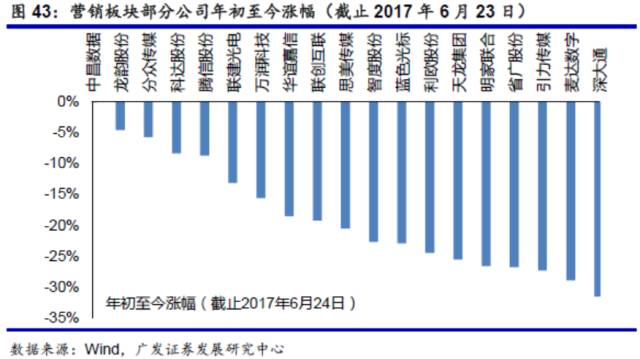 台湾媒体谈gdp_媒体 中国万亿GDP俱乐部将很快迎来7位新成员 名单