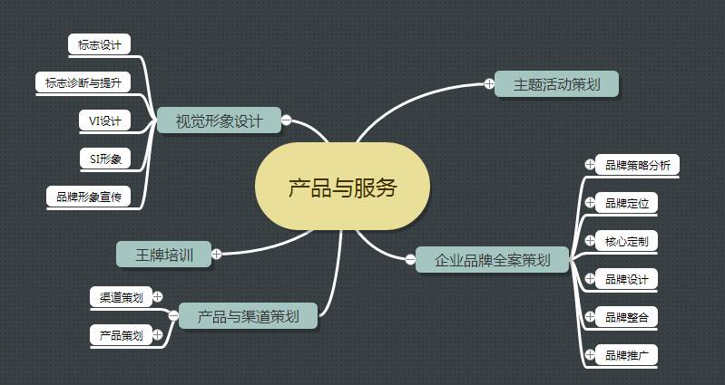 人口文化定义_人口的文化构成(2)