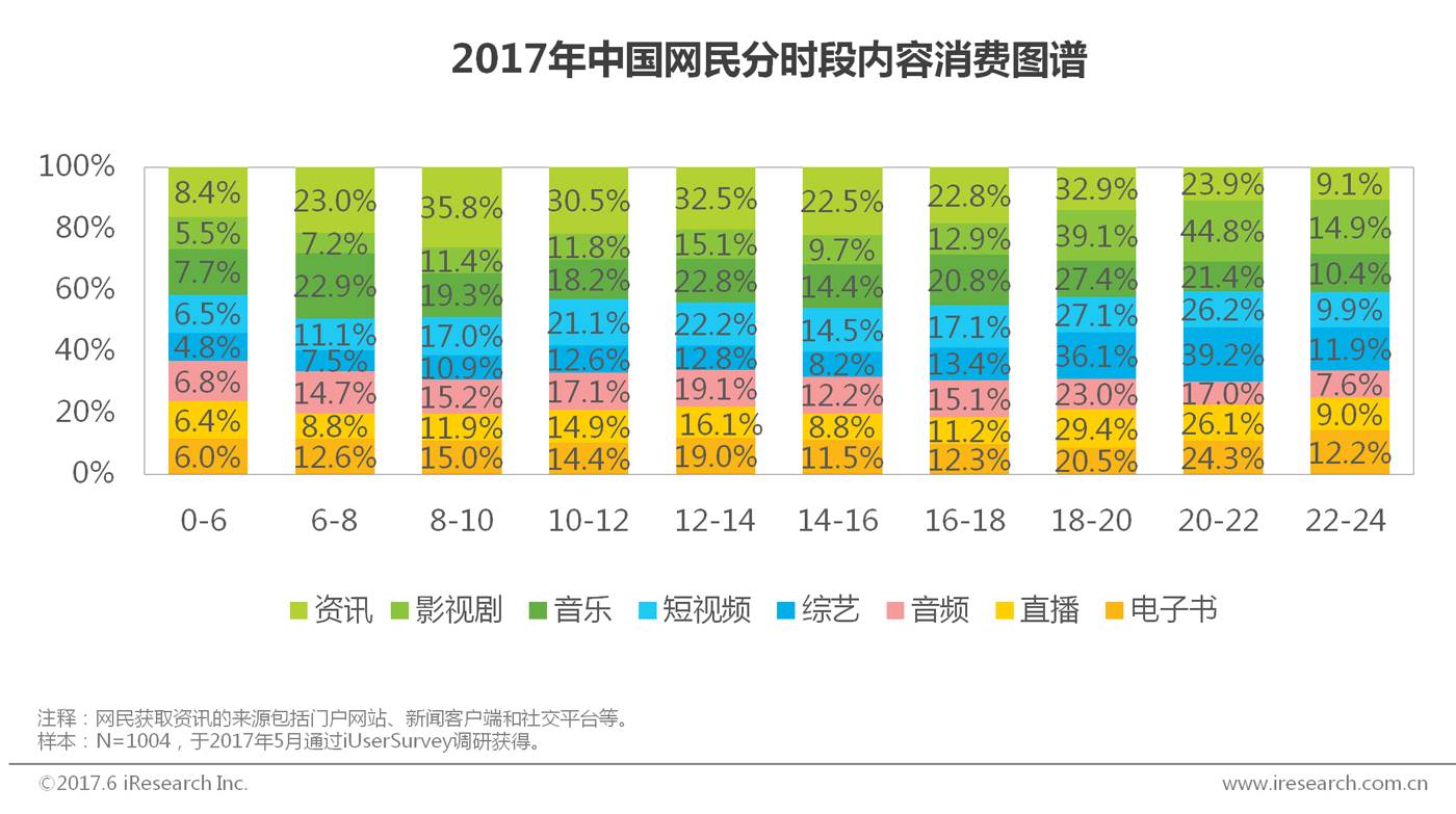 日本的gdp中消费占比多少_gdp超过日本图片(3)