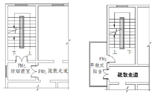 消防安全重于泰山,高层建筑更需要注意以下几点.