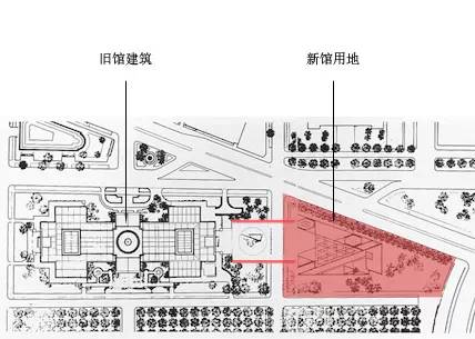 旧馆gdp_中国gdp增长图