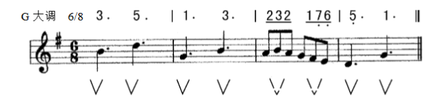 = 5 - · (1拍 + 1拍 附点2分音符则当2拍) 在《有福的确据》这首