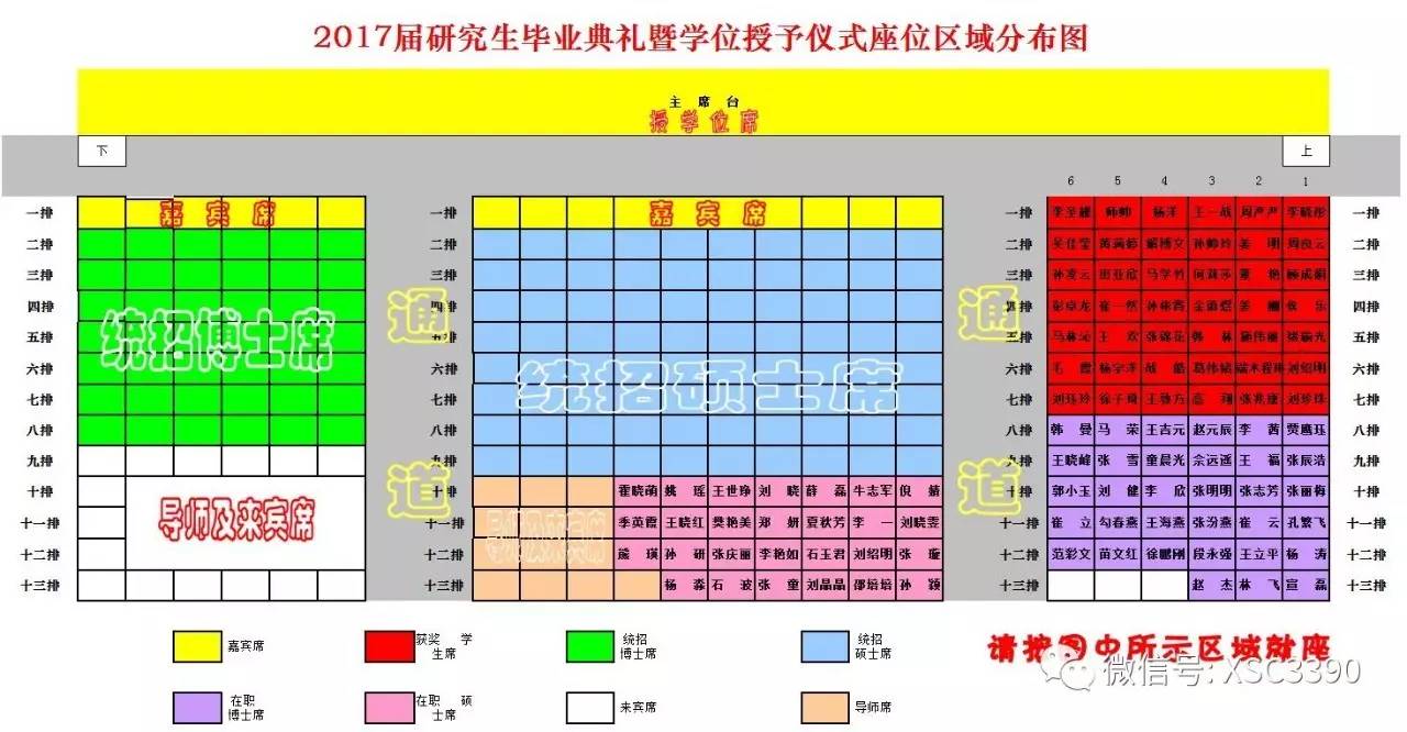 2017届研究生毕业典礼暨学位授予仪式座位区域分布图