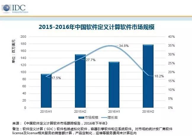 人口环境容纳量的定义_保护环境手抄报(3)