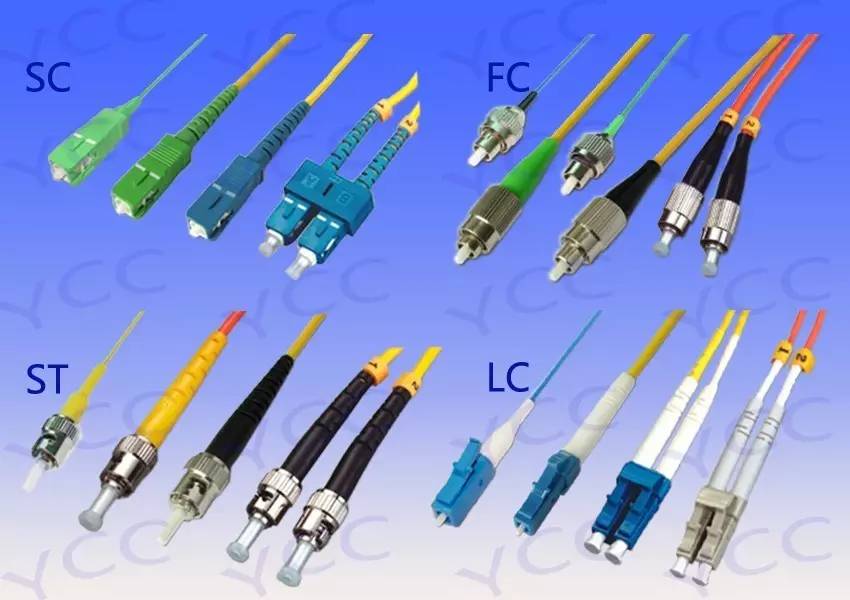 光纤连接器的简介 光纤连接简介互联网