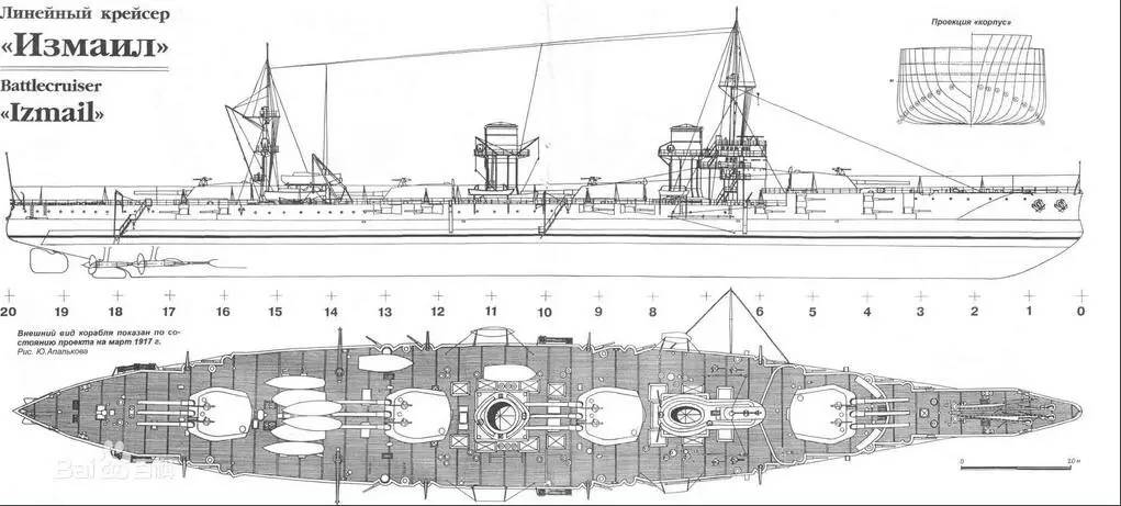 "伊兹梅尔"号战列巡洋舰的设计排水量将近3万吨