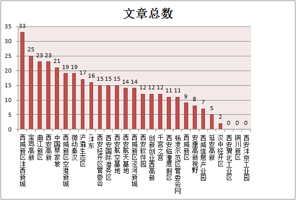 高铁投资能产生多少gdp_高铁能否改变沿线城市命运 基于人口 GDP 财税 薪资四类数据的判断(3)