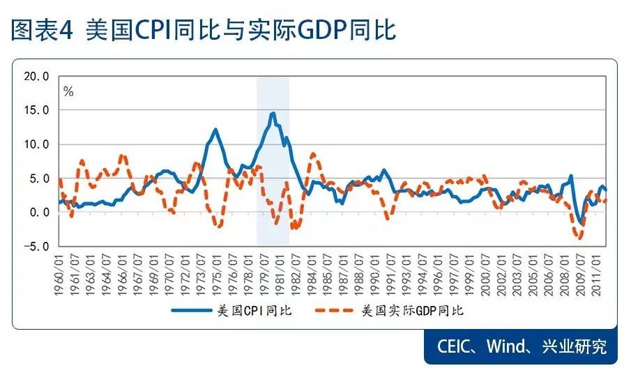 印度国债占gdp2020_在经济下行打击下 印度央行本周料将会降息(2)