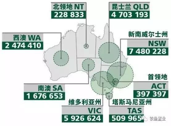 北京市人口普查结果_中国流动人口10年来增长一亿 同比增81