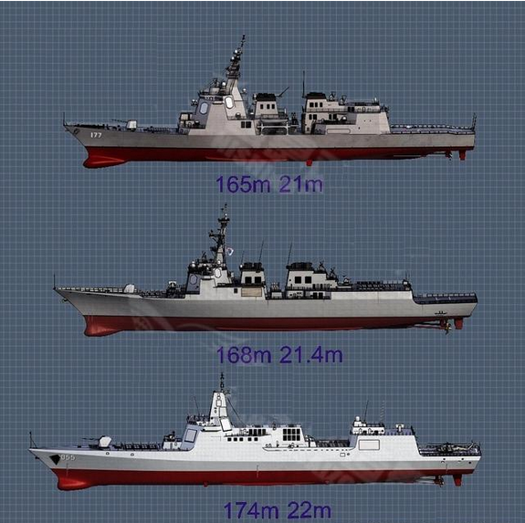 中国万吨级055驱逐舰今天下水,问鼎东亚第一舰!