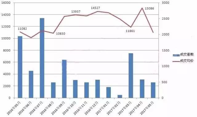 2020肇庆对比清远gdp_2020广东各市GDP出炉 深圳 广州 佛山 东莞 惠州位列前五 中山呢