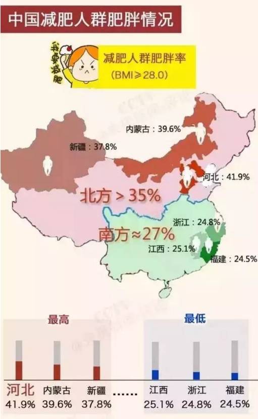 云南省各地人口排名_中国人口味地图 最能吃辣排行榜没有云南人