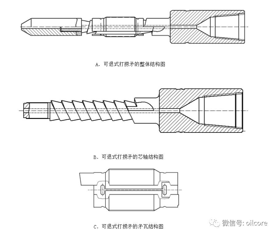 可退式卡瓦打捞矛