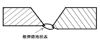 图5 根焊熔池状态图6 焊缝根焊特殊未熔合缺陷位置填盖层使用低氢型