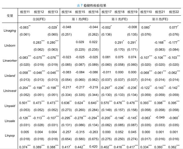 人口老龄化带来的问题雅思作文_人口老龄化社会问题(2)