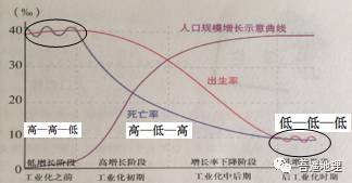 萧县人口增长率_萧县面皮图片(3)