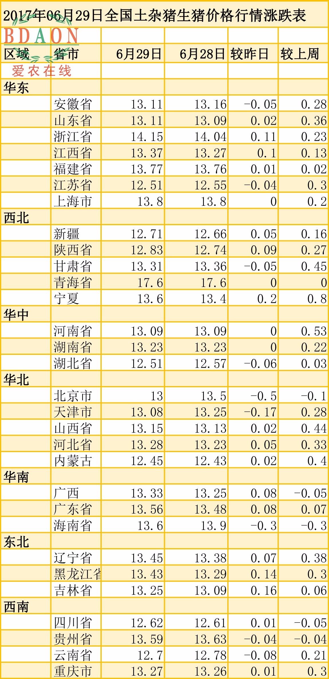 丰县人口多少钱_丰县地图(3)