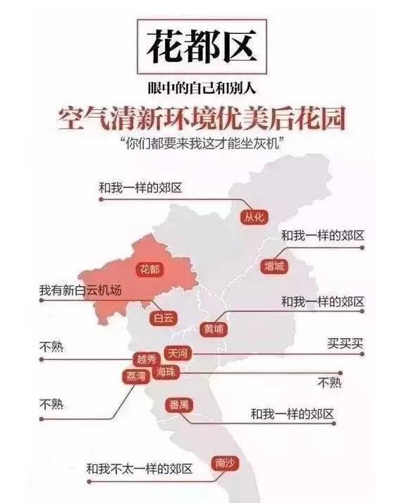 广州市各区人口_广州市各区高清地图