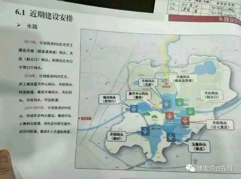 几张雄安新区的"规划图"到底乱了多少人的心智?