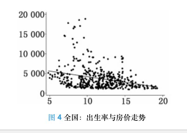 人口老龄化理论依据_人口老龄化