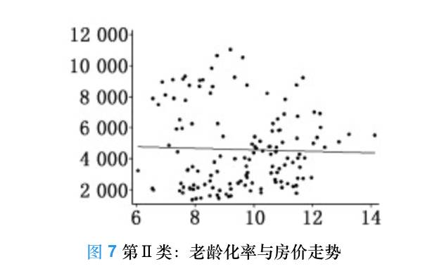 广东人口出生率与宗族观念强_广东人口分布图(3)