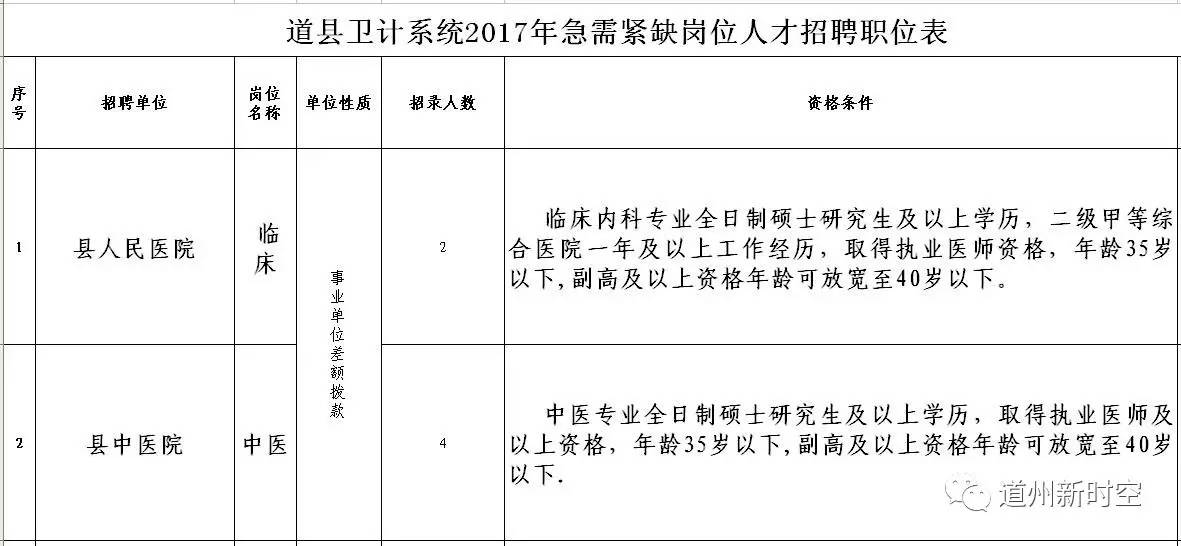 外来人口招工证明_外来务工人员的工作证明怎么开 子女上学用(2)