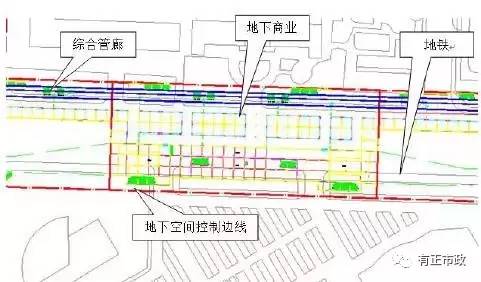 只有建立了这样的评价体系才能使地下管廊规划更合理更科学更精准