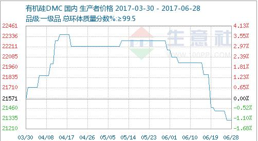 东岳集团19年gdp是多少_东岳证券 等待英国第4季度GDP(2)