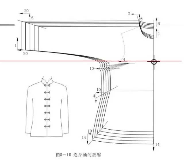 其外延宽度一般与胸围相近或略大于胸围,放码时外延后的肩点档差与