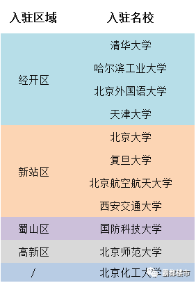 20年合肥gdp增长全国第一_合肥要发 快线通六安,轻轨到庐江 地铁到巢湖 外地人都跑合肥 未来5年,合肥吸附力成为全省(3)