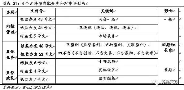 资产负债表的作用包括揭示经济资源总量(3)