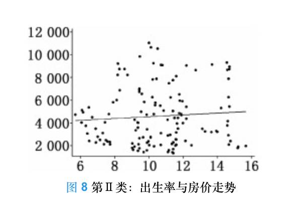 人口老龄化国家房价_人口老龄化图片