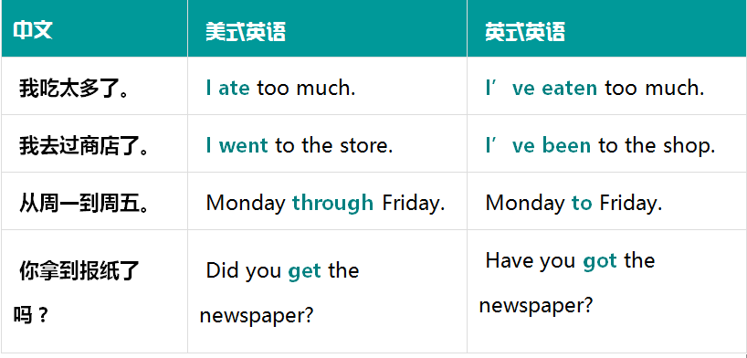 人口比例用什么词来形容_没话说了用什么词形容(3)