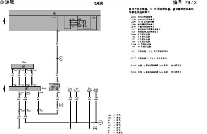 曲线行驶的原理是什么_什么是团队行为曲线(3)