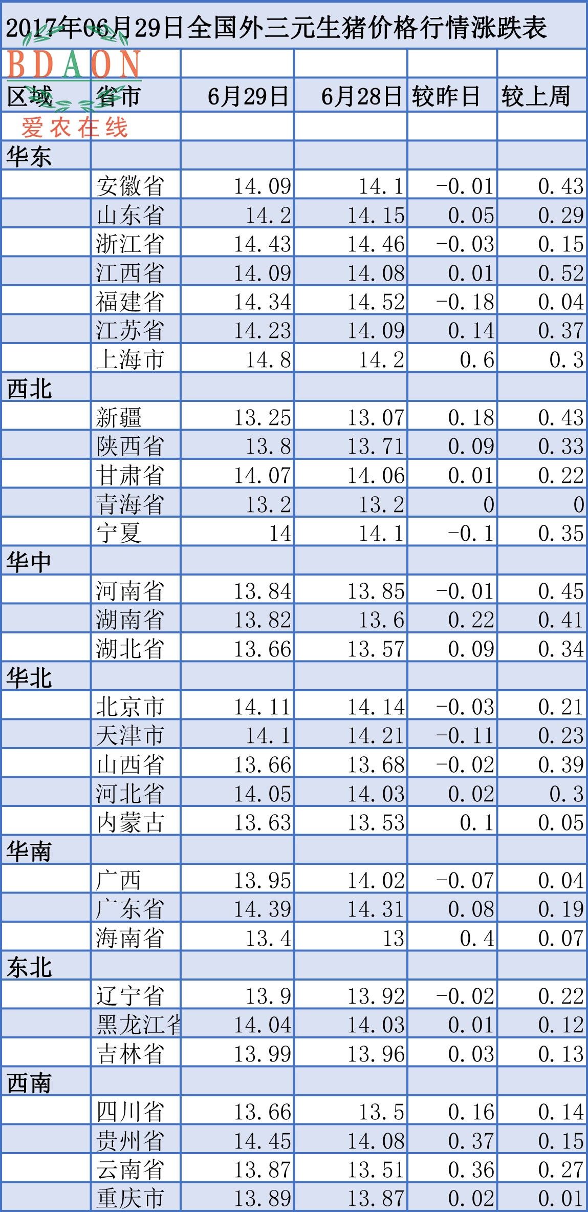 丰县人口多少钱_丰县地图(3)