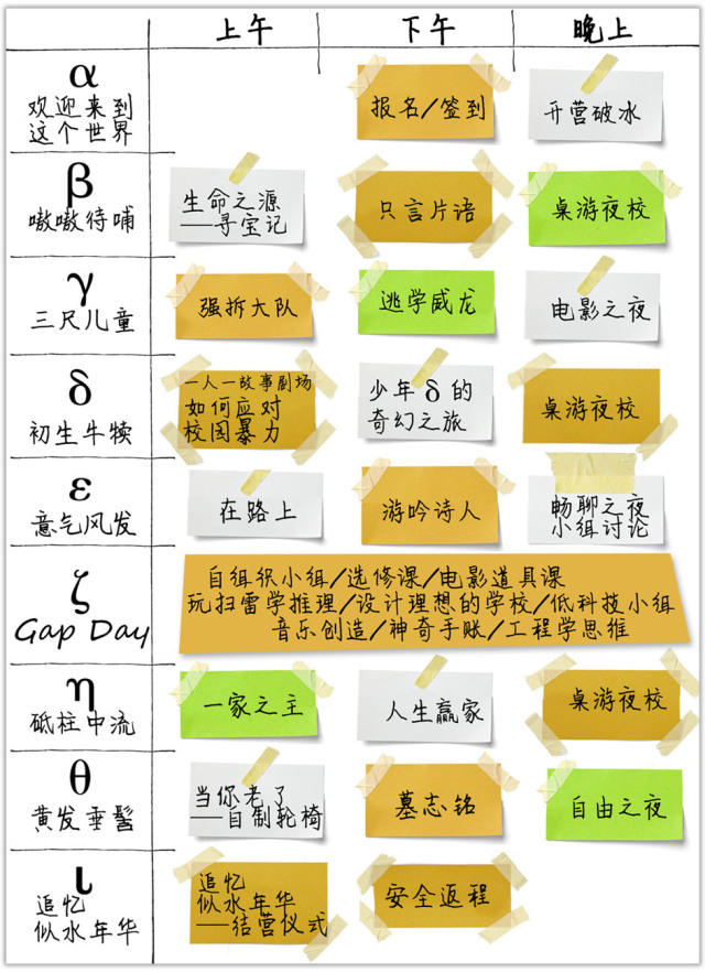 学盘点十种寓教于乐的桌面游戏开元棋牌推荐推荐真正的在玩中(图12)