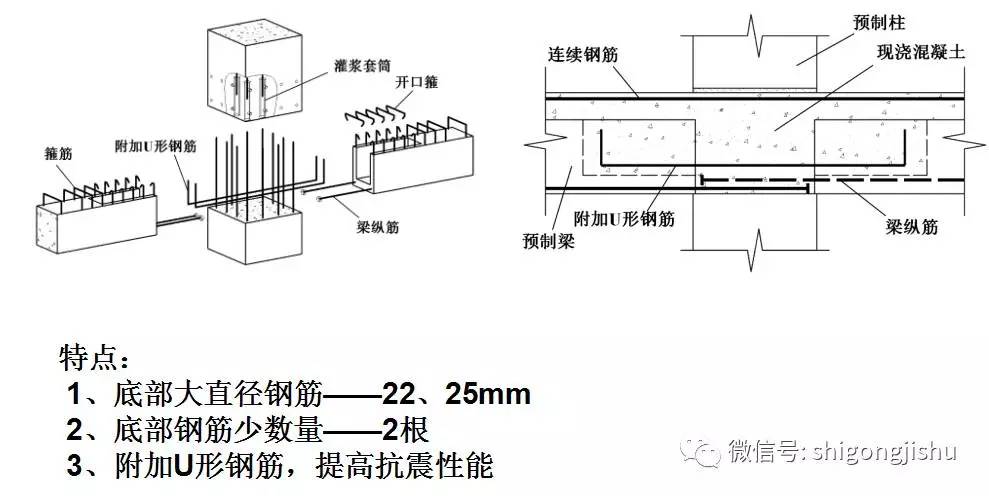 观点郭正兴装配式混凝土框架结构研究新进展