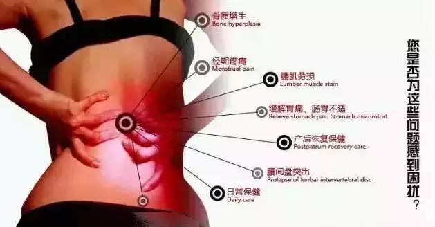 人口增生_疤痕增生图片