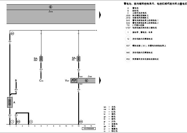 曲线行驶的原理是什么_什么是团队行为曲线(2)