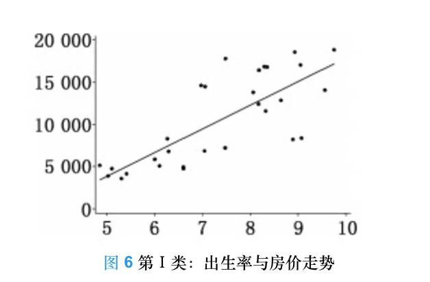 人口老龄化理论依据_人口老龄化